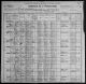 1900 Federal Census