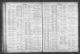 Business Directory