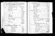 Probate Court