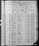 1880 Federal Census