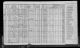 1925 Iowa State Census