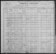 1900 U.S. Federal Census