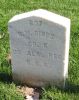 George Washington Gibbs